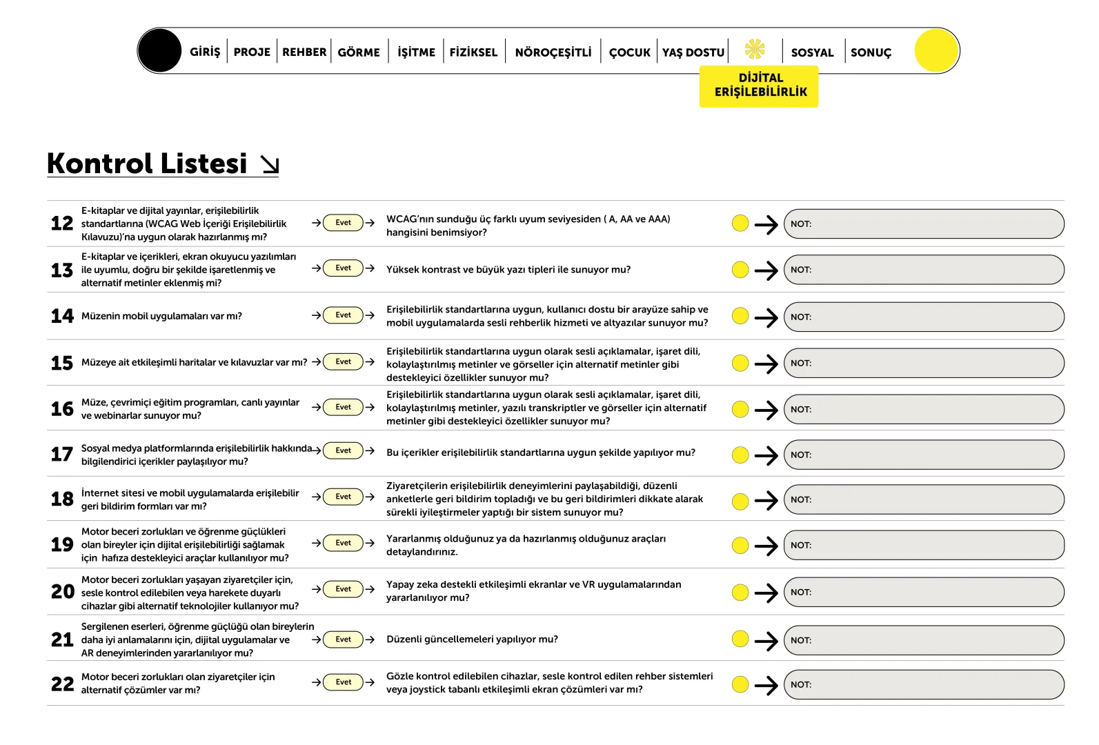 Erişilebilir Müze Rehberi - 68b21e27a7a31
