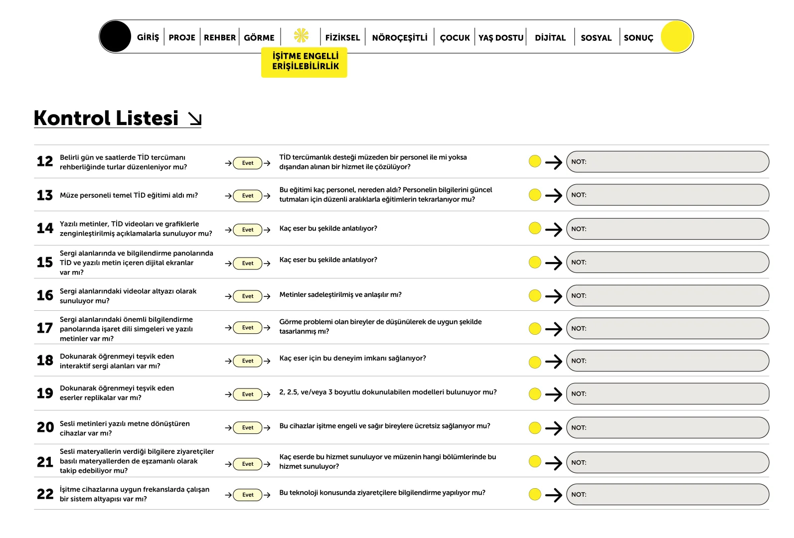 Erişilebilir Müze Rehberi - 68b21e293f7d7