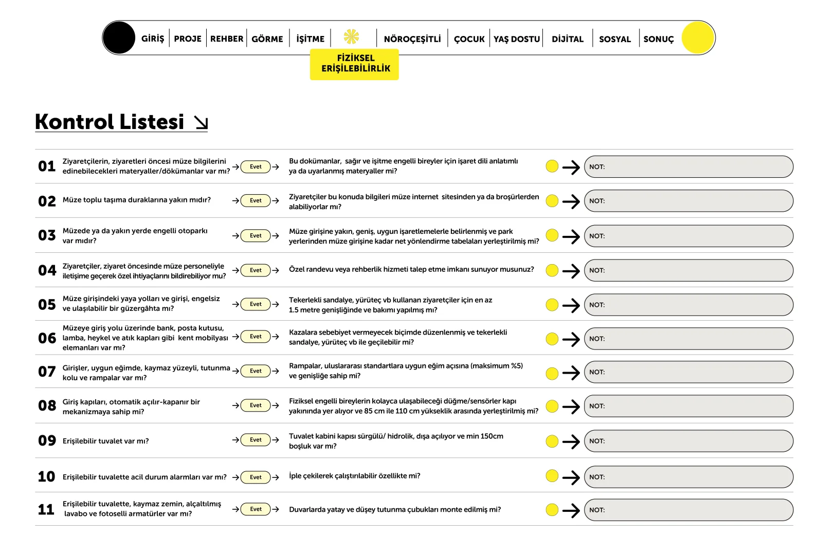 Erişilebilir Müze Rehberi - 68b21e2a90f8f