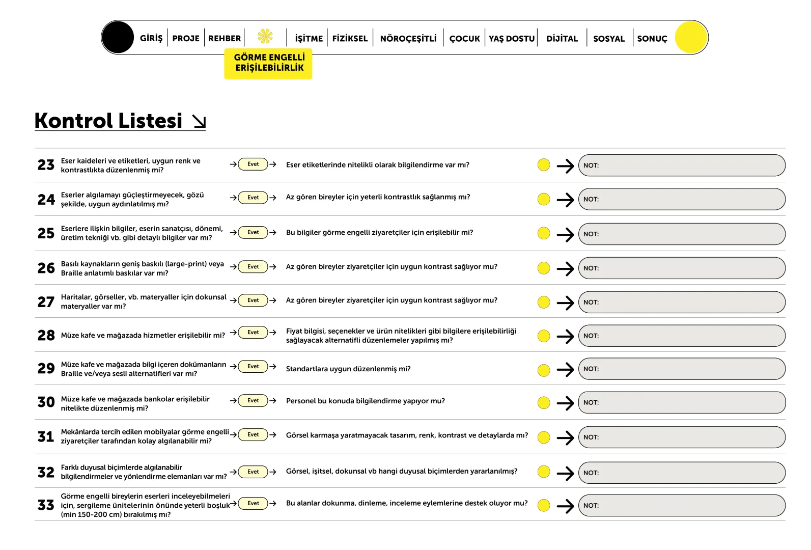 Erişilebilir Müze Rehberi - 68b21e2c0a1d3